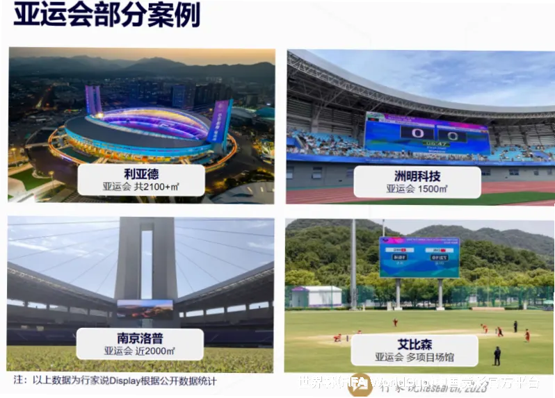 使用方法与注意事项